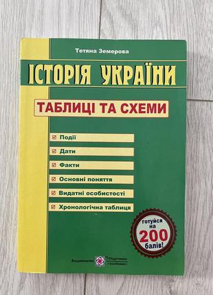 Книга для підготовки до зно