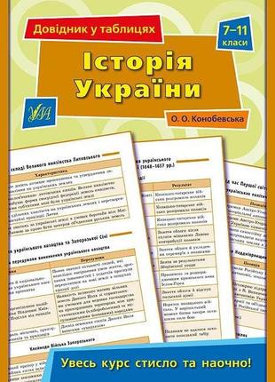 Довідник у таблицях. історія україни. 7–11 класи