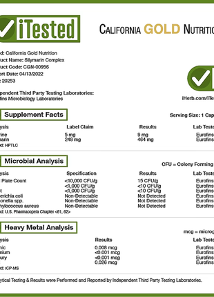 California gold nutrition, силимариновый комплекс, здоровье печени,расторопша, куркумин, артишок, од4 фото
