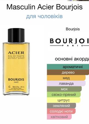 Мужской аромат acier bourjois3 фото