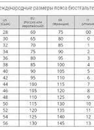 Бюстгальтер на тонком поролоне лиф без косточек р.70а6 фото