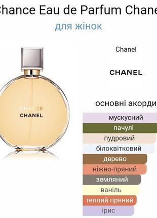 Chanel chance.шанель шанс.6 фото