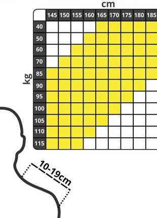 Подушка ортопедическая 4fizjo ergo+ 40 x 60 см охлаждающая для сна 4fj0408 poland2 фото