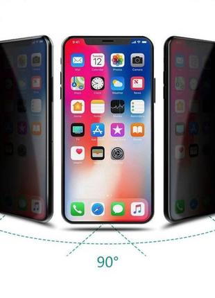 Защитное стекло  для iphone