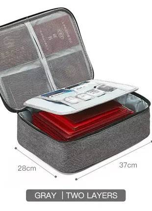 Сумка органайзер для документів