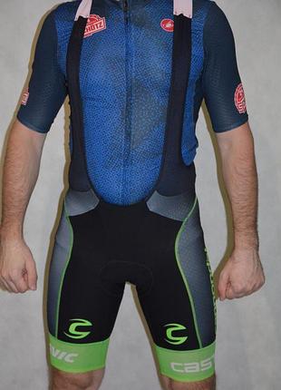 Шорти castelli (m)
