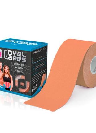 Кінезіотейп royal tapes body care — тілесний