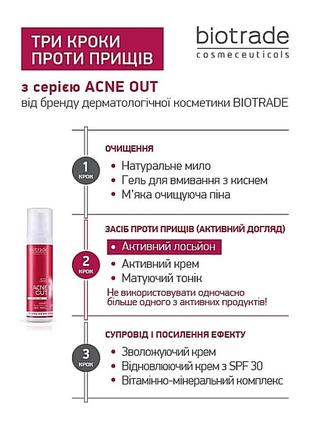 Biotrade acne out active lotion 10 ml
biotrade антибактеріальний лосьйон 10 мл2 фото