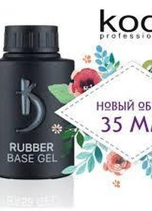 База коді rubber base (каучукова основа для гель лака) без кисточки 35 мл.1 фото