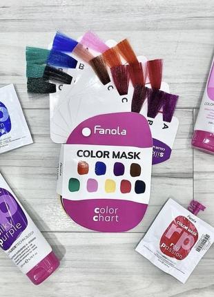 Питательная тонирующая маска для волос fanola color mask pink sugar, 200 мл2 фото