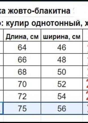 Акція до дня незалежності, футболочки синьо-жовті3 фото