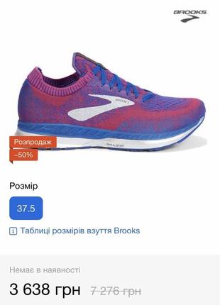 Кросівки brooks 37/38 стан ідеальний 180$2 фото