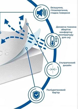 Наматрацник водонепроникний з бортом по периметру 140х2006 фото