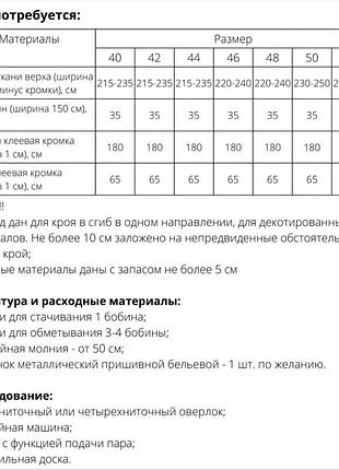 Сукня 2