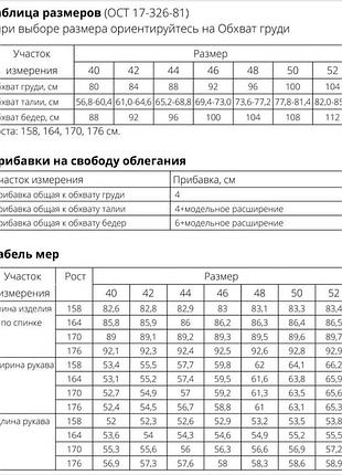 Сукня 3
