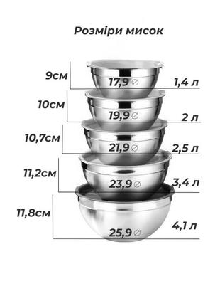 Набір металевих мисок 5 шт. 18-26см для кухні із силіконовою кришкою / глибока миска для змішування5 фото