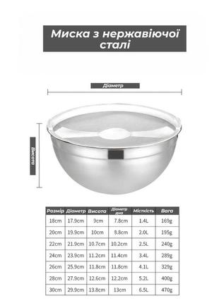 Набір металевих мисок 5 шт. 18-26см для кухні із силіконовою кришкою / глибока миска для змішування4 фото