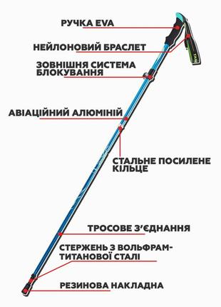 Трекінгові палиці / палиці для скандинавської ходьби / палиці для походів в гори на зріст 145-170 см5 фото