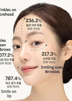 Антивіковий крем для шкіри навколо очей ahc premier ampoule in eye cream2 фото