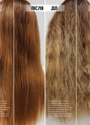 Маска для интенсивного восстановления волос duologi орифлейм код 44963