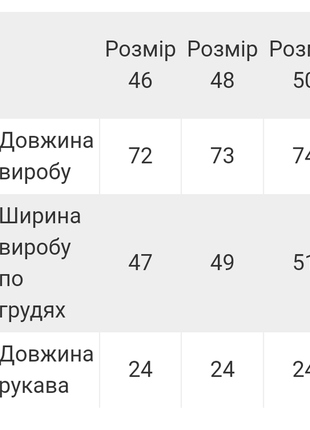 Вишиванка чоловіча з синьою, блакитною вишивкою , вишита трикотажна сорочка для чоловіків9 фото