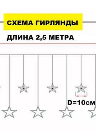 Новогодняя cветодиодная гирлянда шторка дождь "звездопад" ys-84005 138 led 2.5 метра (розовый)4 фото