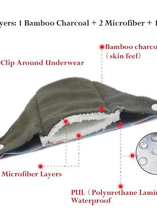 Багаторазова прокладка для місячних менструації критичних днів багаторазові прокладки...