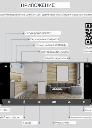 Новая wi-fi скрытая камера в зарядке,сзу