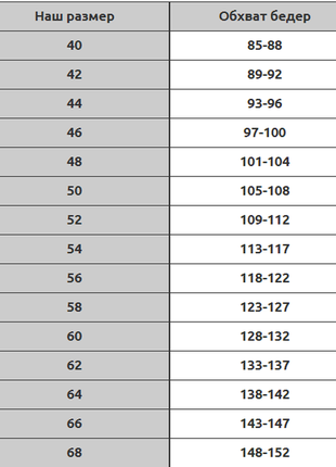 Купальник треугольник  2 в 1 с  2 плавками sisianna 3 цвета 5427хф8 фото