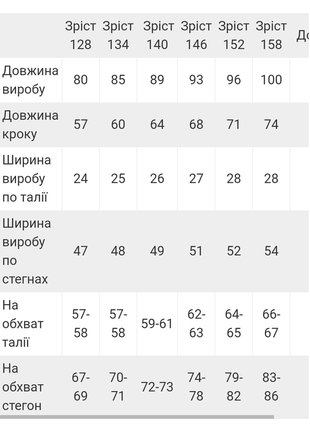 Широкі штани палаццо, широкі брюки кльош, кльошоні штани палацо в клітинку, широкие клешеные штаны в клетку7 фото