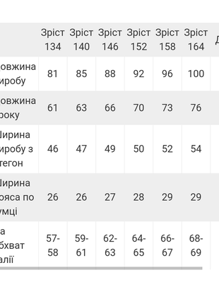 Спортивные штаны для девушек подростков, сиреневые, фиолетовые спортивные брюки подростковые8 фото