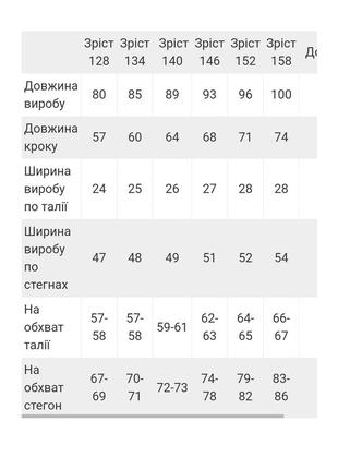 Стильні штани палаццо, модні штани кльош, підліткові штани у клітинку, подростковые брюки в клеточку4 фото