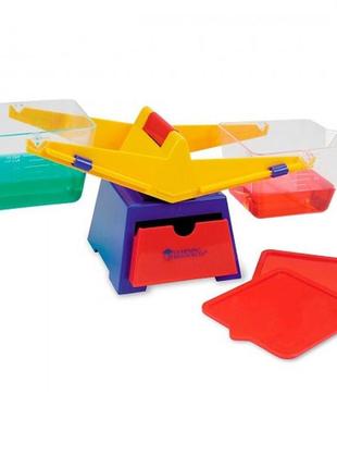 Навчальна модель learning resources - мої перші ваги