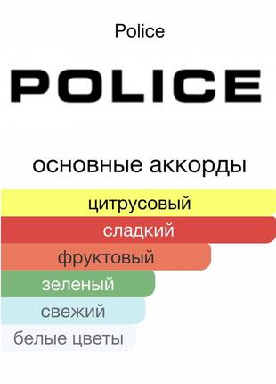 Police to be woman, edp, 1 ml, оригинал 100%!!! делюсь!8 фото