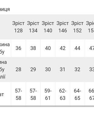 Шкільна спідниця в клітинку, клітчаста спідниця підліткова для дівчинки, спідниця для дівчат підлітків шотландка5 фото