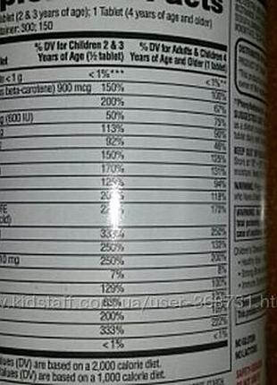 Детские жевательные мультивитамины equate children chewable, 150 шт. сша