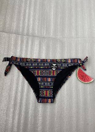 Трусики від купальника