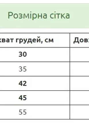 Літнє плаття для собаки дівчинки та кішок білосніжка (синьо жовте), їодяг для тварин a03703 фото