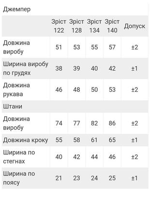 Гарна піжама махрова, красивая пижама махровая, тепла піжама махрова, теплая пижама махровая, плюшевая пижама7 фото