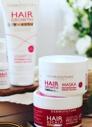 Набір по догляду за волоссям проти випадіння