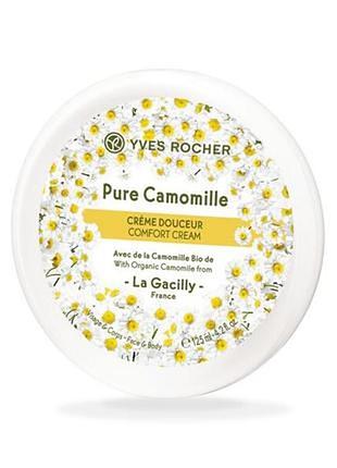 Крем для лица и тела нежность 125 мл ив роше yves rocher