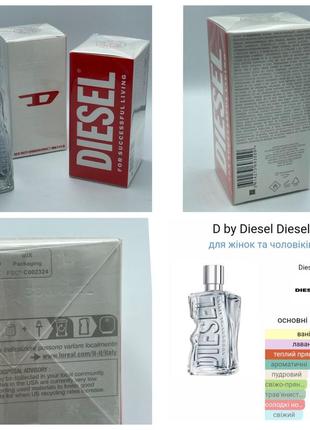 Diesel туалетная вода1 фото