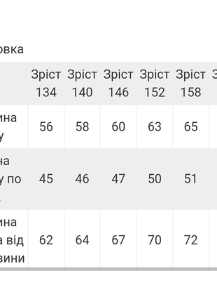 Толстовка на молнии, худи на молнии, спортивная кофта подростковая на замочке, олимпийка6 фото