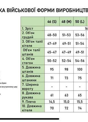 Форма летняя зсу + нашивка с группой крови из рип-стопа мультикам 50 размер10 фото