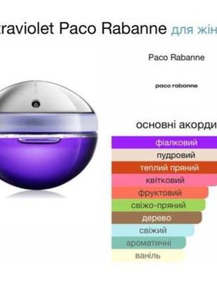 Пробник парт-фумов "paco rabanne ultraviolet"