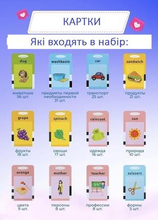 Планшет дитячий, карточки для вивчення англійської мови3 фото