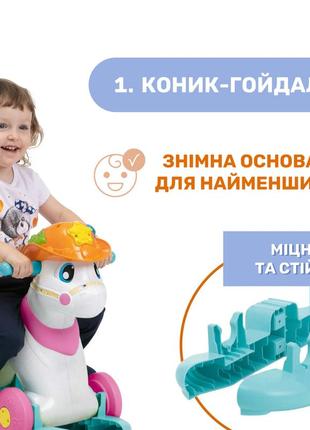 Игрушка для катания chicco eco+ "miss baby rodeo"6 фото