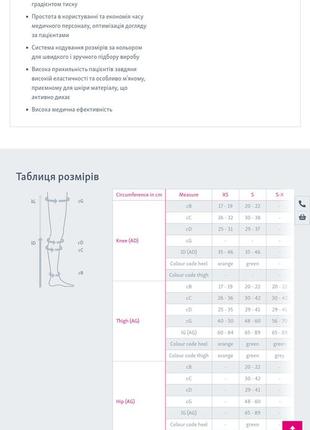 Противоэмболические чулки,компрессионные2 фото