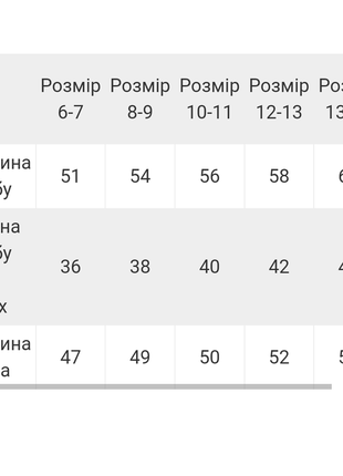 Джемпер школьный для мальчиков (жилетка + рубашка)6 фото