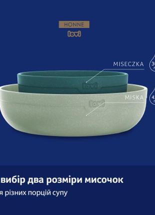 Тарелка детская lovi pistachio мятные 2 шт (21/531_gre)5 фото